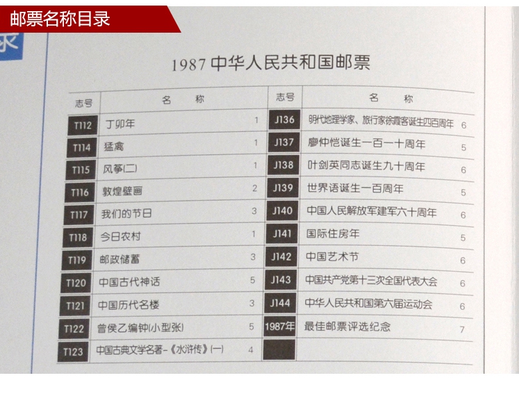 1987年邮票年册价格