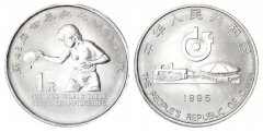 第43届世兵赛纪念币